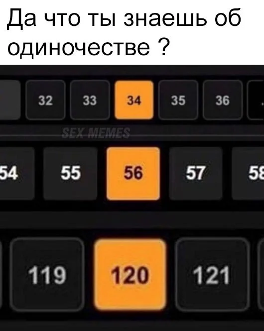 Пошлые мемы и чёрный юмор 18+ | Подборка #16