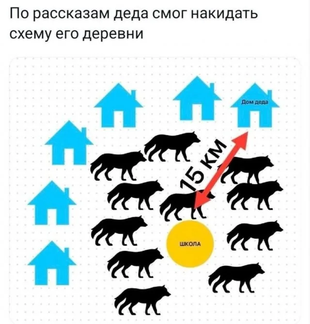 Смешные скрины из соцсетей #120