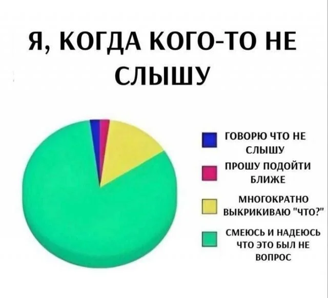 Смешные скрины из соцсетей #127