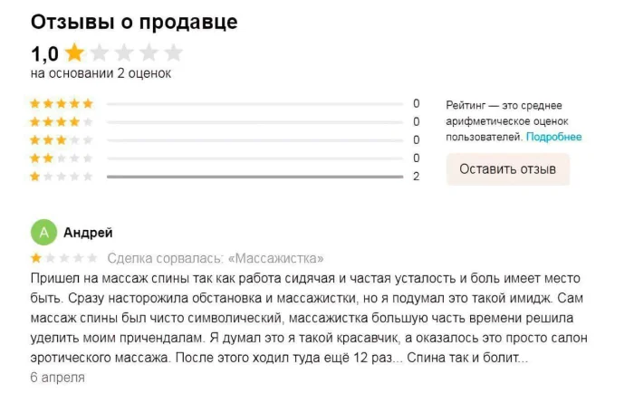 Пошлые мемы и чёрный юмор 18+ | Подборка #2