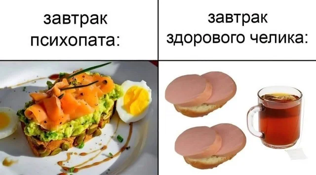 Мемы со вкусом: шутки для любителей поесть