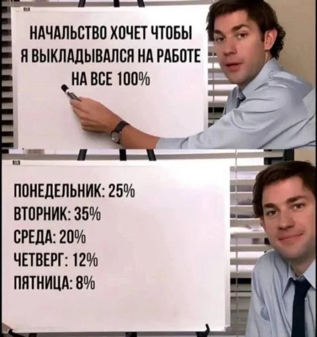 Смешные скрины из соцсетей #120