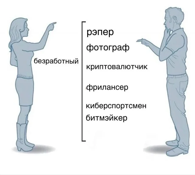 Шутки и мемы из Сети