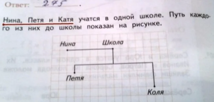 19 смешных школьных задач, над которыми невозможно не улыбнуться 19 смешных школьных задач, над которыми невозможно не улыбнуться