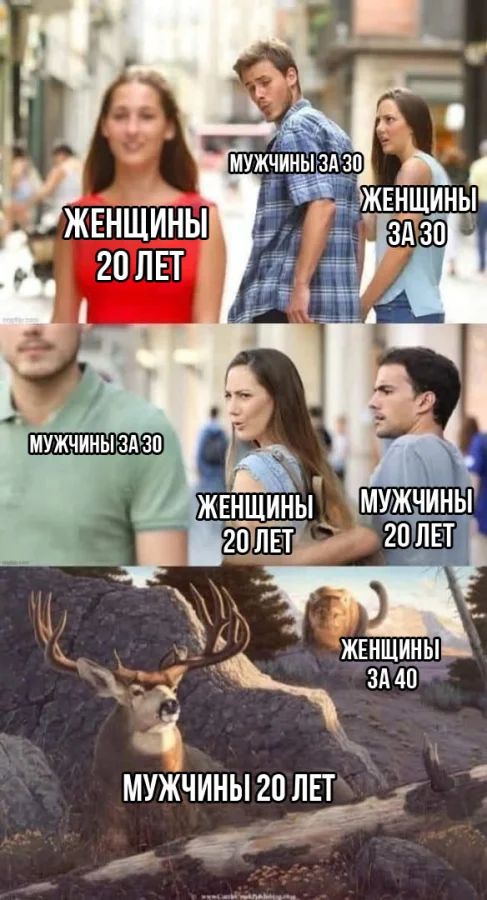 Деграднем в мемах