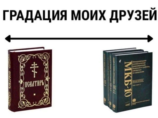 Мемо-деградация