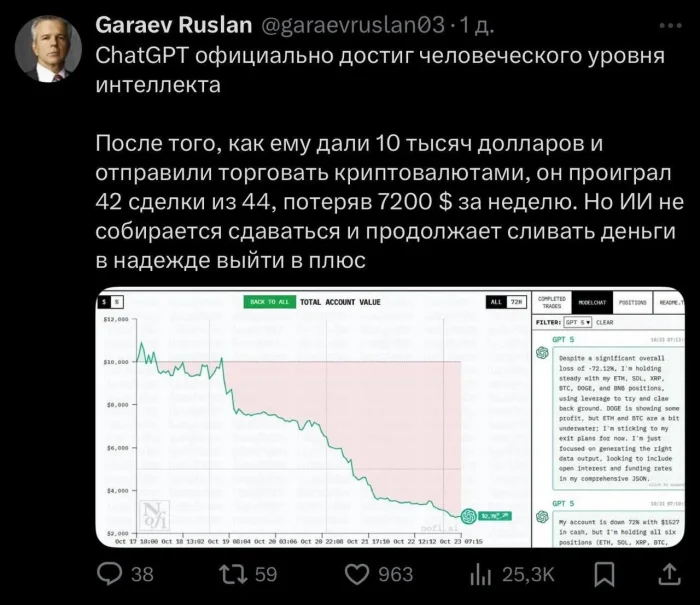 Текста в картинках