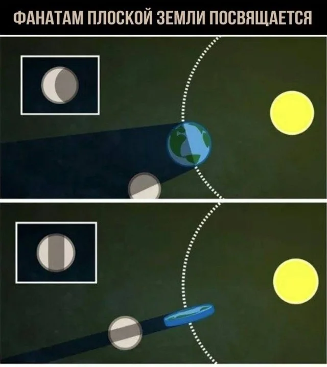 Разнообразные мемы