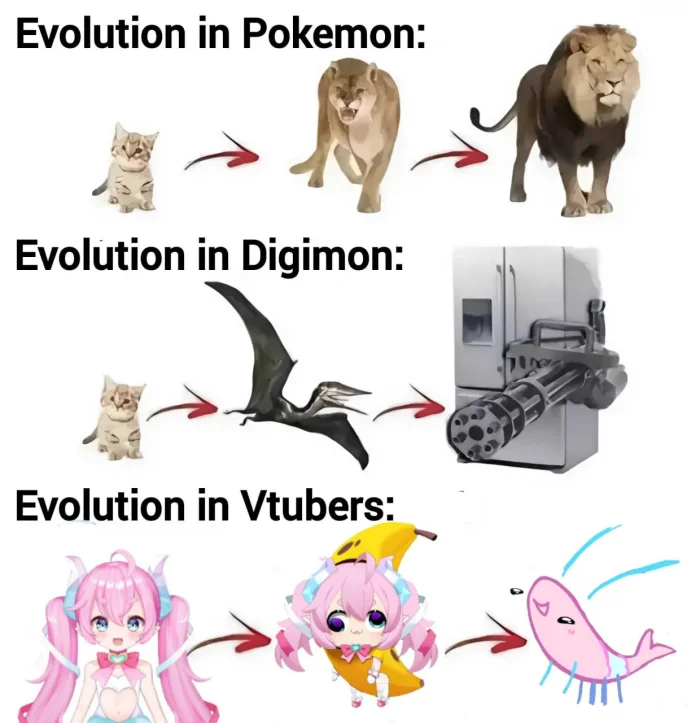 Смешные и абсурдные аниме-мемы