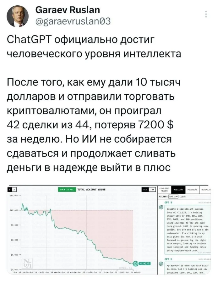 Добро пожаловать в нейрослопию: лучшие мемы про искусственный интеллект
