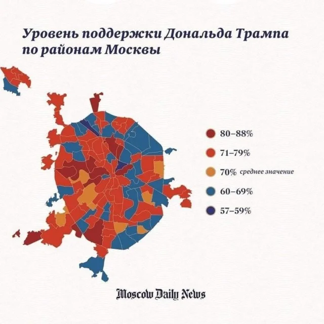 Мемы хорошего настроения